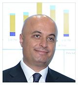 Samer Abu Ltaif, Regional General Manager, Microsoft Gulf